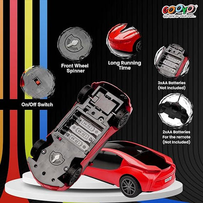 Famous Remote Control Car